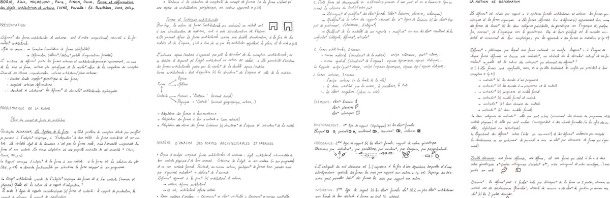 Annexes
