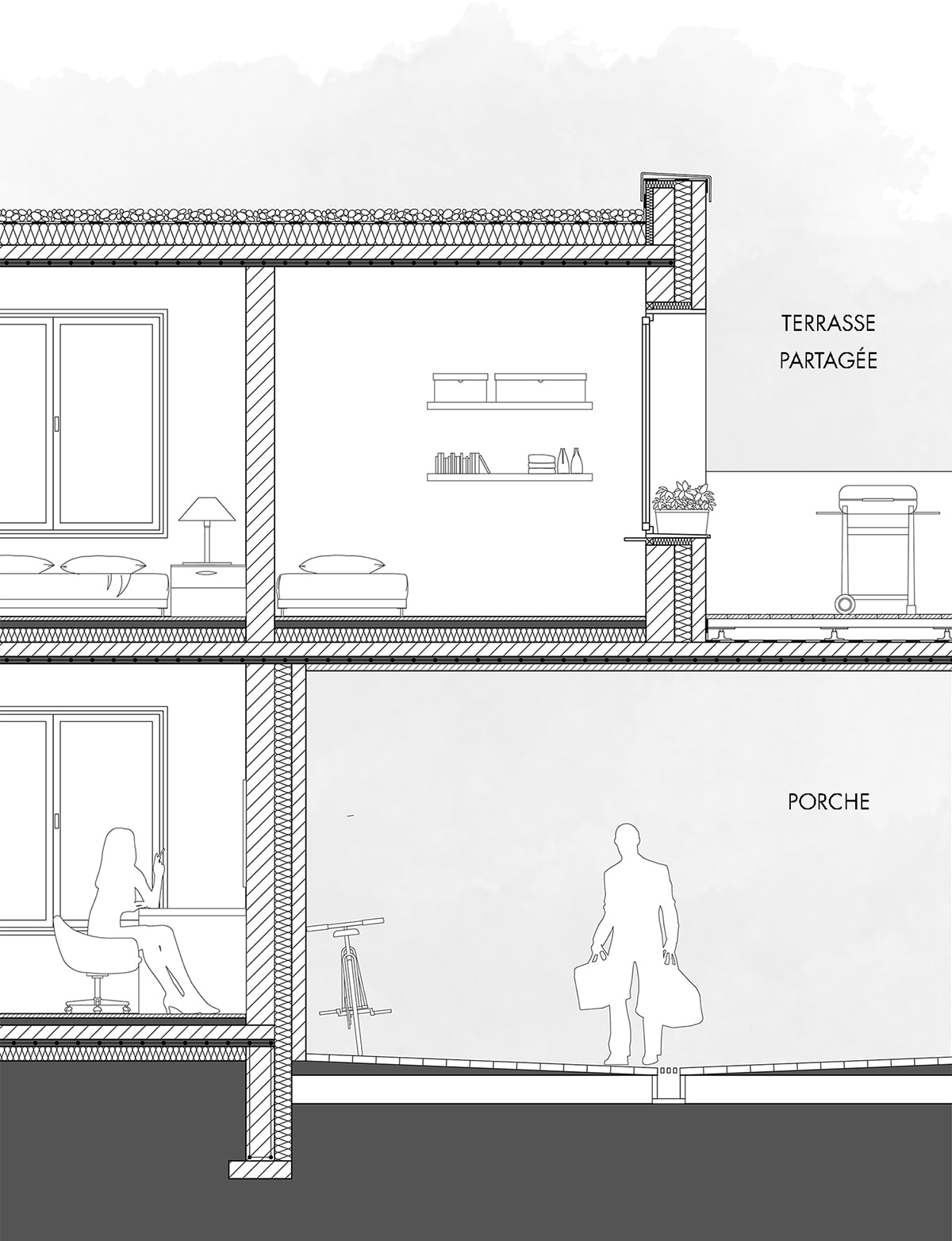 Coupe terre-ciel sur les espaces extérieurs attenants au logement